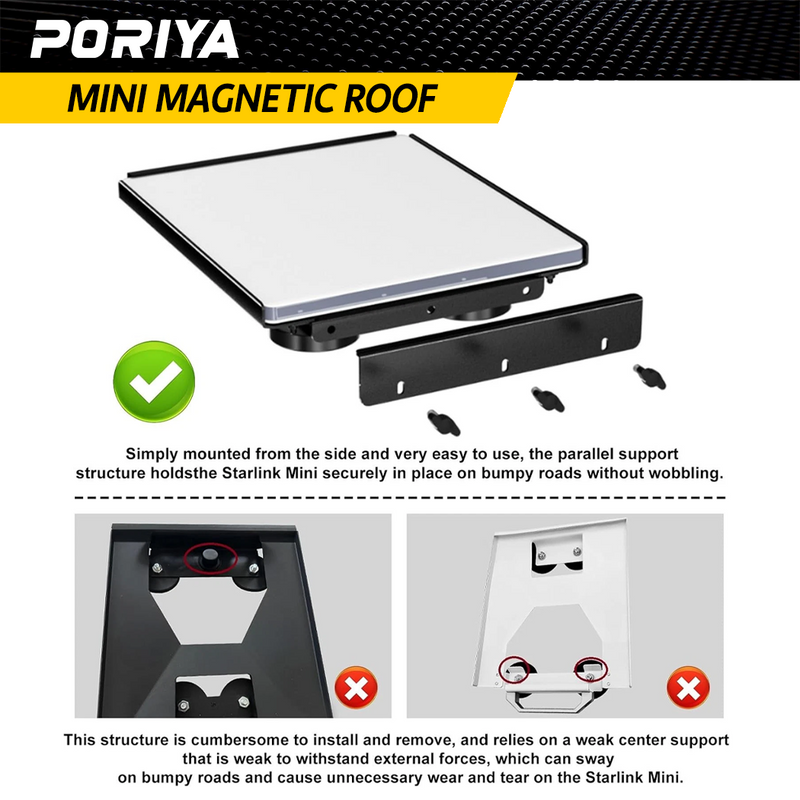 Load image into Gallery viewer, PORIYA Starlink Mini Magnetic Roof Mount Car Mount for Starlink Mini Full Protection