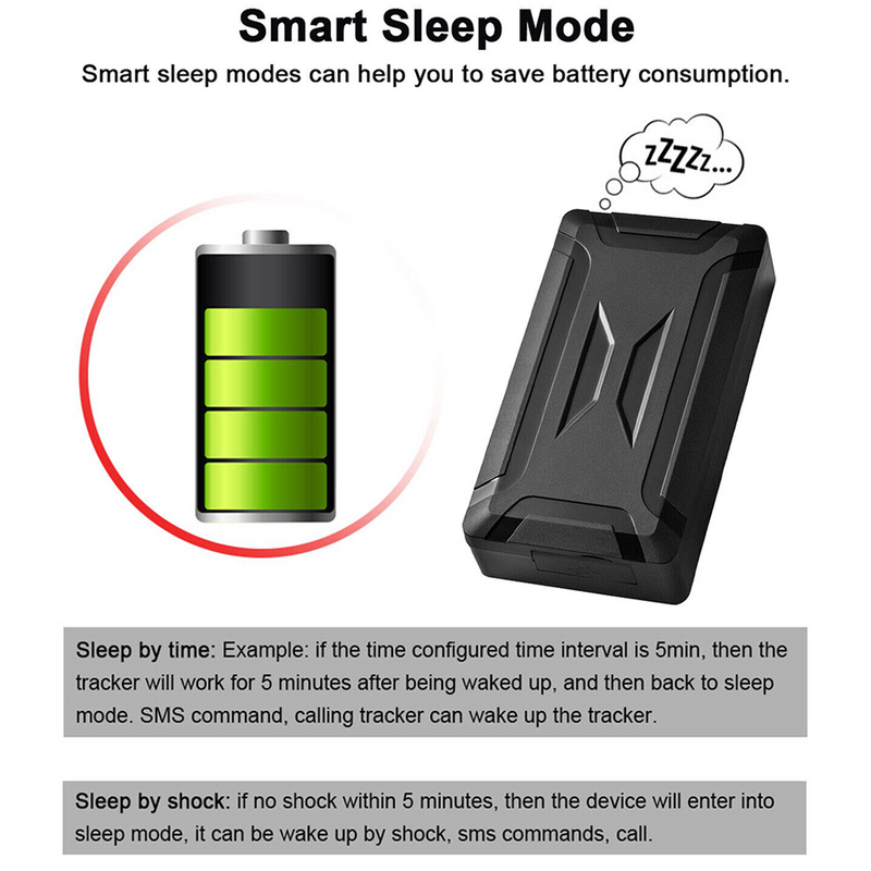 Load image into Gallery viewer, PORIYA 30000mAH-10000mAH 4G Real Time GPS Tracker LIVE Tracking Vehicle Car Magnetic AU