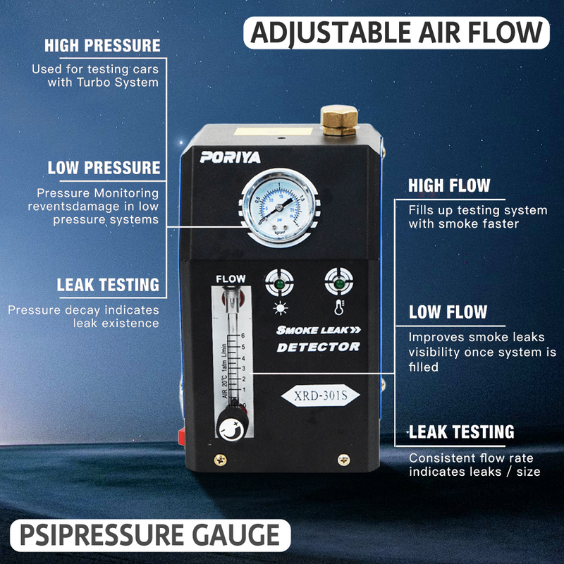 Load image into Gallery viewer, PORIYA Automotive Smoke Machine Leak Detector EVAP Leak Tester Built-in Air Pump