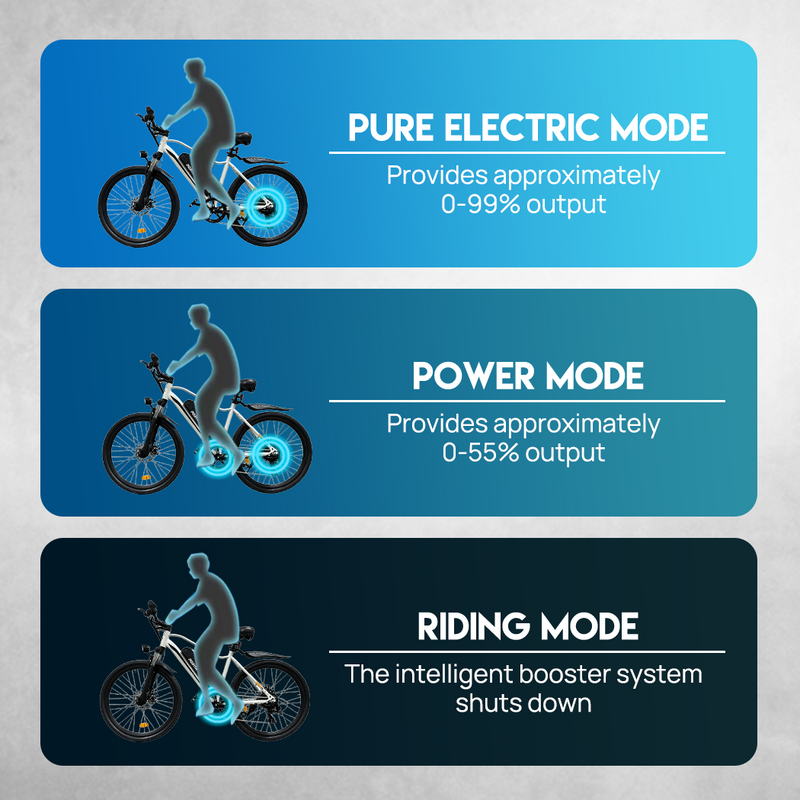Load image into Gallery viewer, PORIYA 1500W 26“ Electric Mountain Bike 48V 10.4Ah Shimano 7 Speed Off Road AU