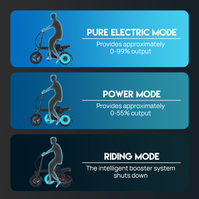 Load image into Gallery viewer, PORIYA Foldable Electric Bicycle 1000W 50KM/H Protable Commuter Travel Bicycle E Bike 48V
