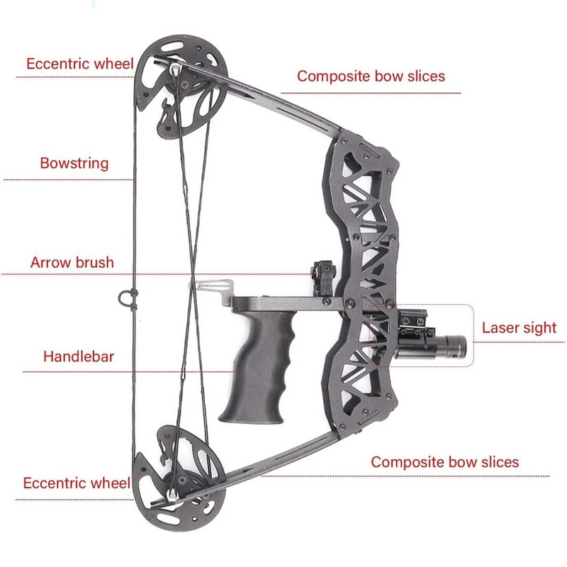 Load image into Gallery viewer, 40lbs Archery Bow and Arrow Compound Bow With Bow Sight & Arrow Set For Hunting