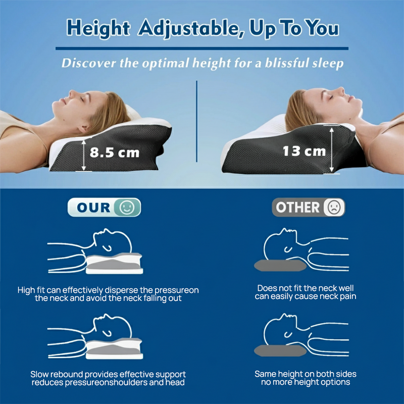 Load image into Gallery viewer, PORIYA Ergonomic Cervical Pillow Cooling Memory Foam Pillow Neck Support Pillow