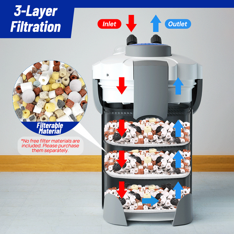 Load image into Gallery viewer, PORIYA HW-303B 1400 L/H Aquarium External Canister Filter Aqua Fish Tank Pond Pump