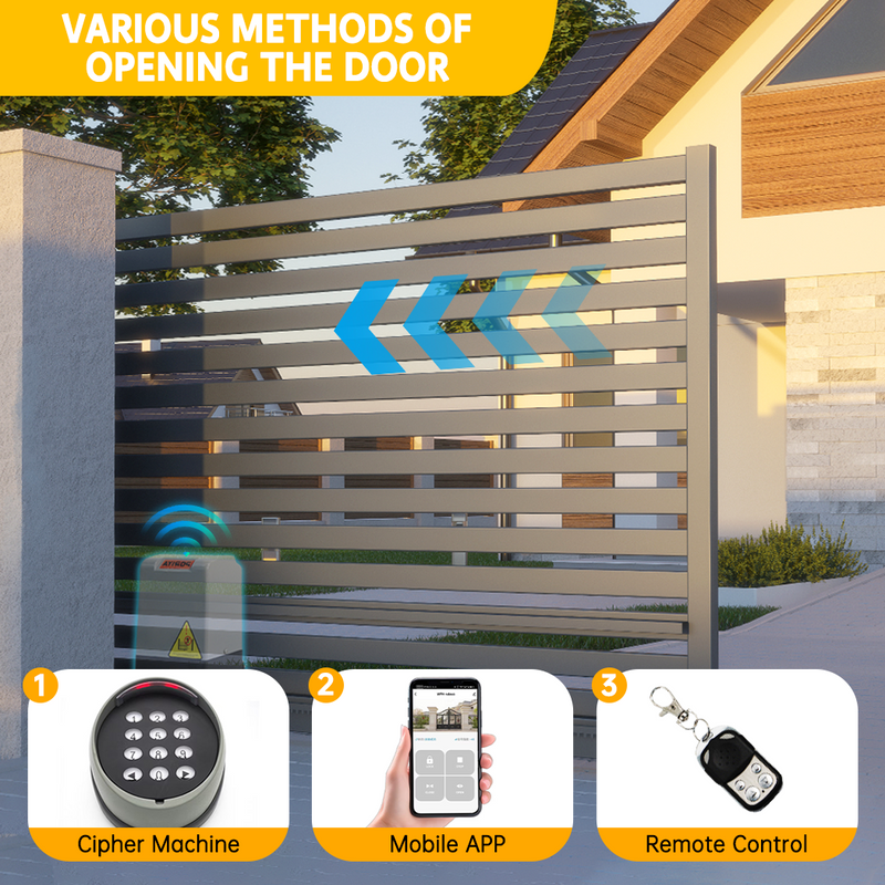 Load image into Gallery viewer, PORIYA Electric Automatic Sliding Gate Opener 2000KG Motor w/ 6 Remote & APP control