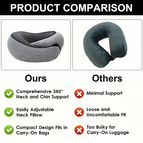 Load image into Gallery viewer, PORIYA Travel Pillow U Shaped Memory Foam Neck Head Rest Soft Support Plane Car Pillow