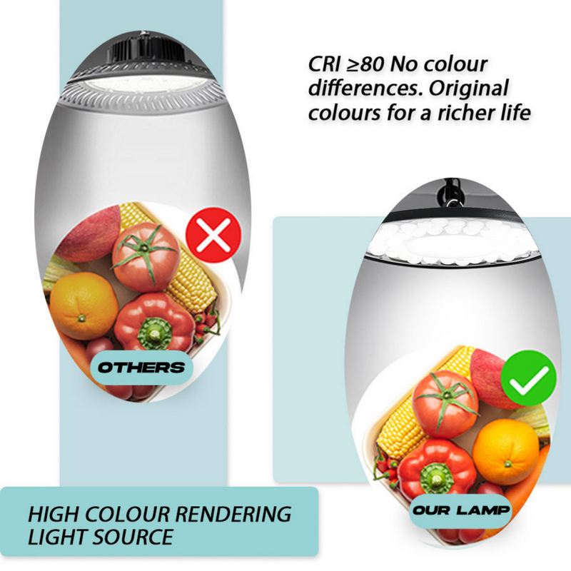 Load image into Gallery viewer, PORIYA UFO LED High Bay Lights 200W 300W 500W Warehouse Industrial Shed Factory Lamps