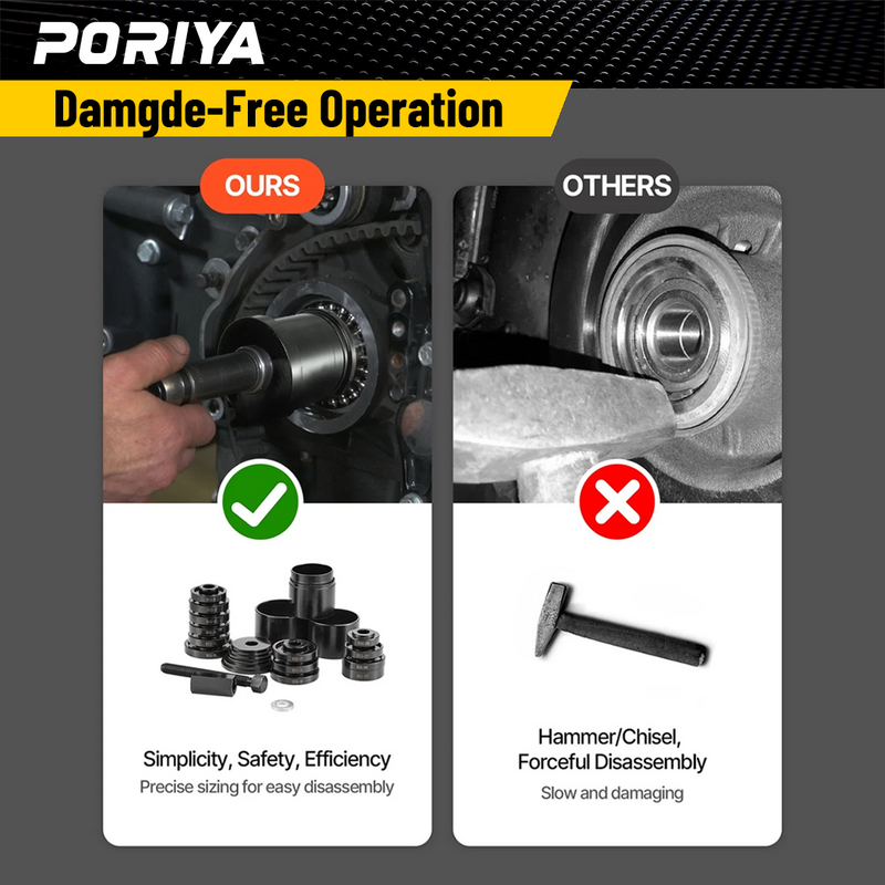 Load image into Gallery viewer, PORIYA 23PCS Front Wheel Drive Bearing Removal Adapter Puller Pulley Tool Kit w/ Case