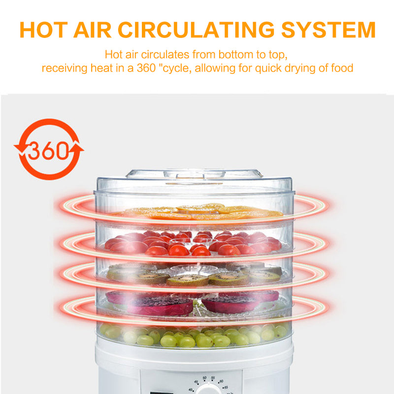 Load image into Gallery viewer, PORIYA 5/10 Trays Food Dehydrator Stainless Steel Fruit Dehydrators Jerky Dryer