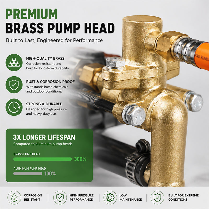 Load image into Gallery viewer, PORIYA Garden Weed Sprayer Pump 4 Stroke Petrol Engine Motor Hose Reel Kit Pest Control