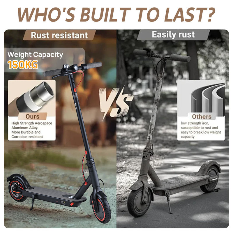 Load image into Gallery viewer, PORIYA Electric Scooter Adult 900W 40KM/H 50KM Foldable Portable Travel E Bike w/ APP