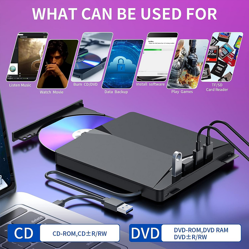 Load image into Gallery viewer, PORIYA 7in1 External CD/DVD Drive Writer Burner Player Drive PC Laptop for Mac Windows