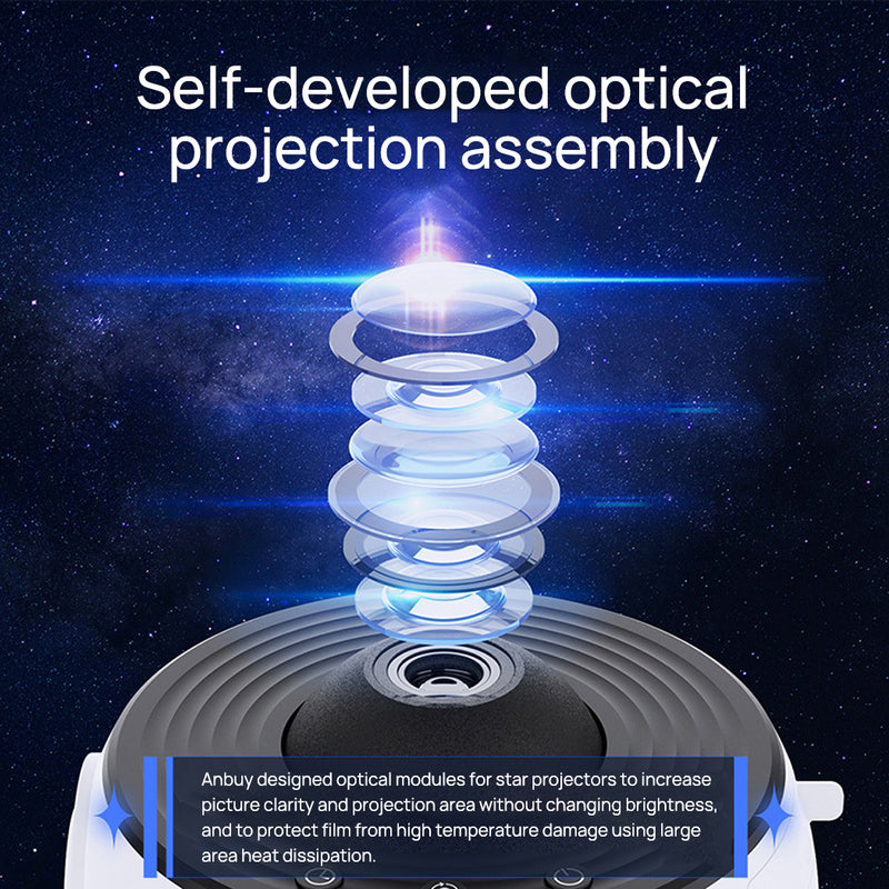 Load image into Gallery viewer, PORIYA 13IN1 Galaxy Starry Sky Projector Night Light Rotating LED Planetarium Star Lamp