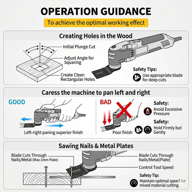 Load image into Gallery viewer, PORIYA 100/200PCS Oscillating Multi Tool Saw Blades Multi Tool Blades for Wood Plastic