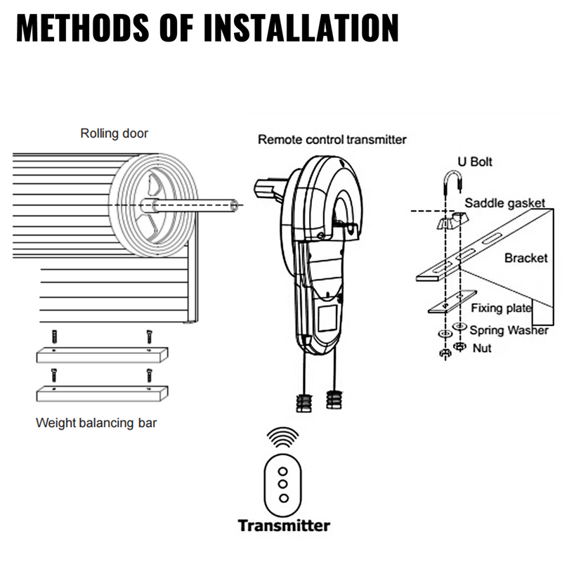 Load image into Gallery viewer, PORIYA Automatic Roller Door Opener 1200N Motor Garage Door Roller w/ Remote Control