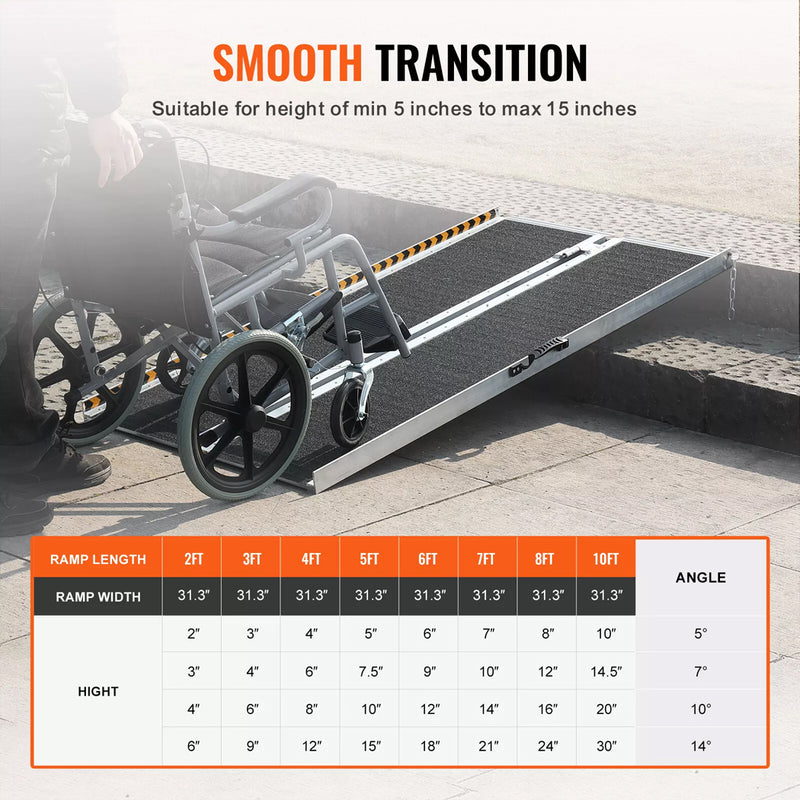 Load image into Gallery viewer, PORIYA Multi Size Aluminium Ramp Anti Slip Folding Loading Threshold Portable Access