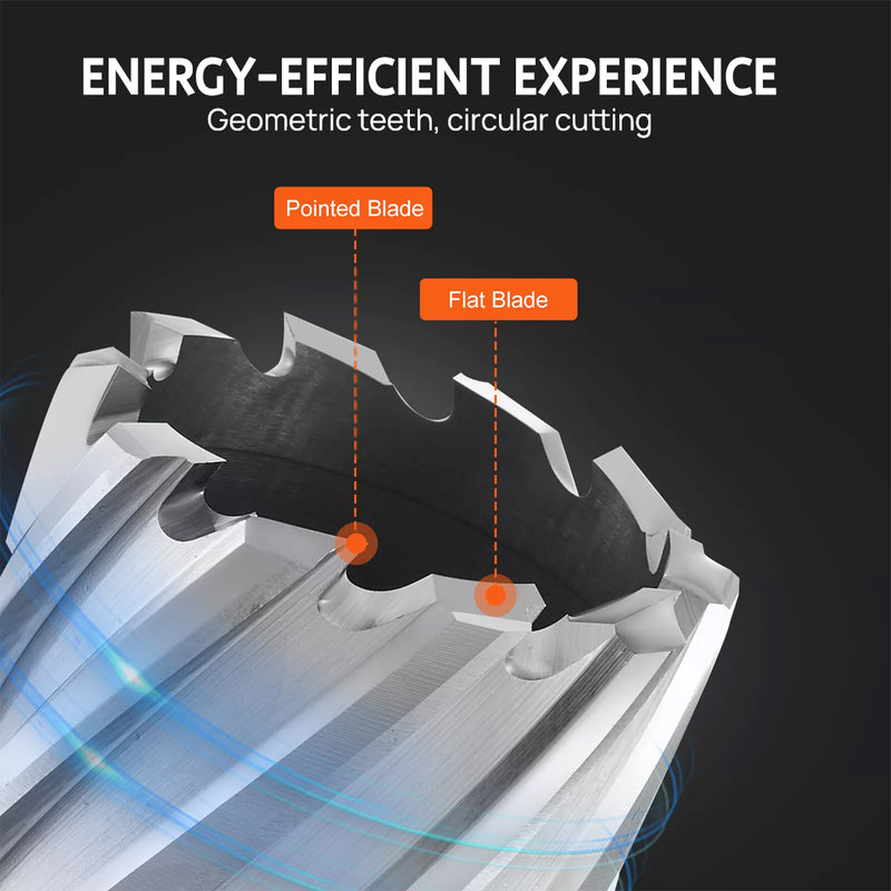 Load image into Gallery viewer, PORIYA Magnetic Drill 1450W 12500N Portable Mag Drill Press 850RPM