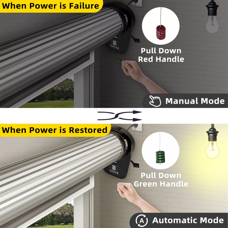 Load image into Gallery viewer, PORIYA Automatic Roller Door Opener Smart Garage Door Roller w/ Remote Control