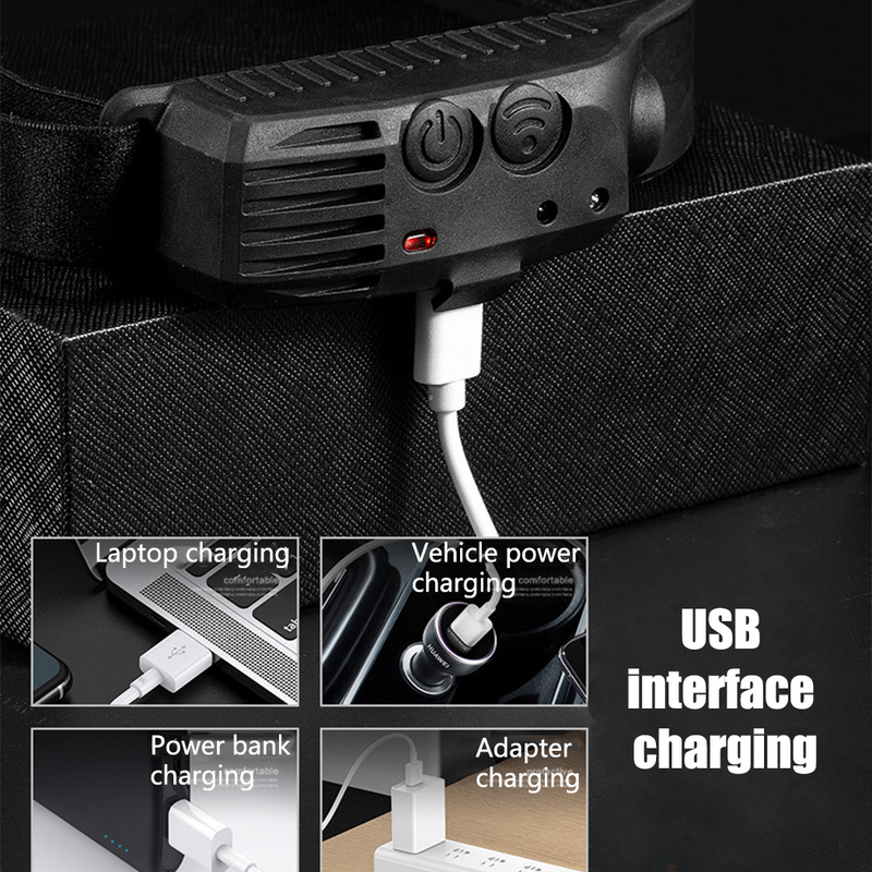Load image into Gallery viewer, PORIYA Waterproof COB LED Motion Sensor Head Torch Headlight USB Rechargeable Headlamp