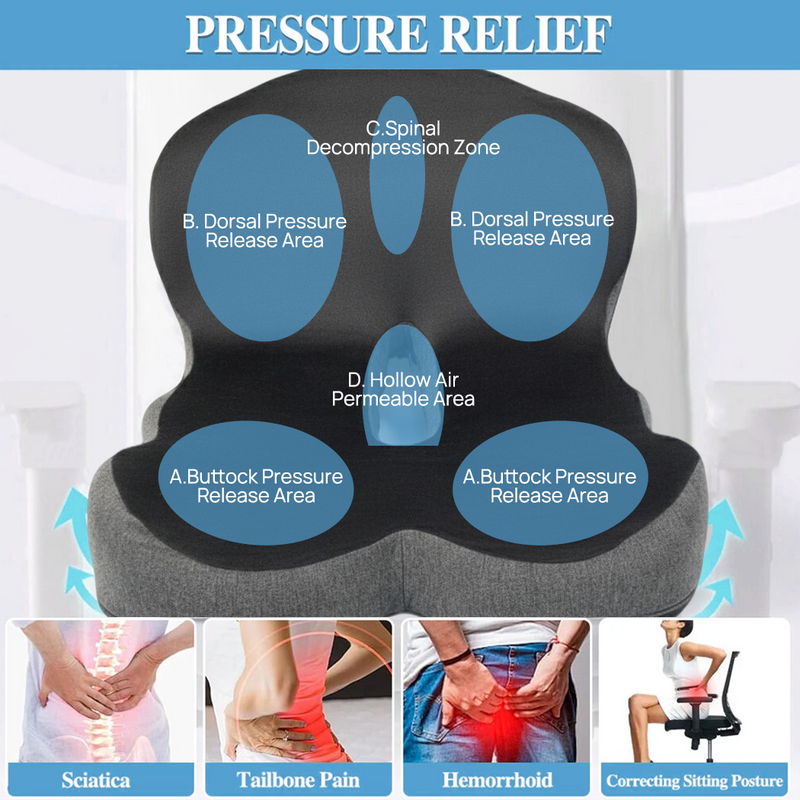 Load image into Gallery viewer, PORIYA Ergonomic Memory Foam Arch Support Office Chair Lumbar Cushion Back Support Seat