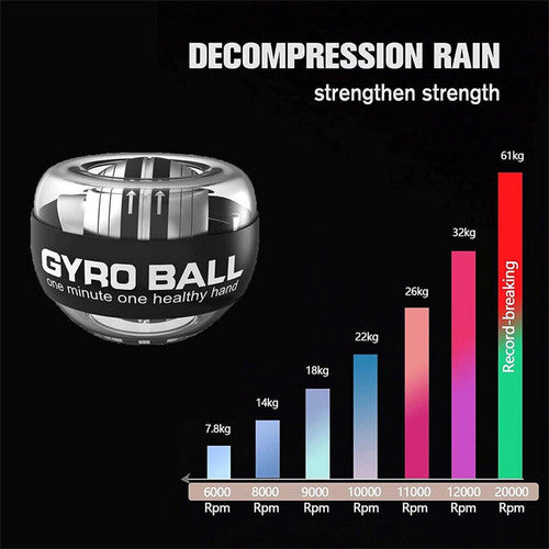 Load image into Gallery viewer, Wrist Ball Trainer Gyroscope Ball Muscle Power Relax Ball Gyro Arm Exerciser LED