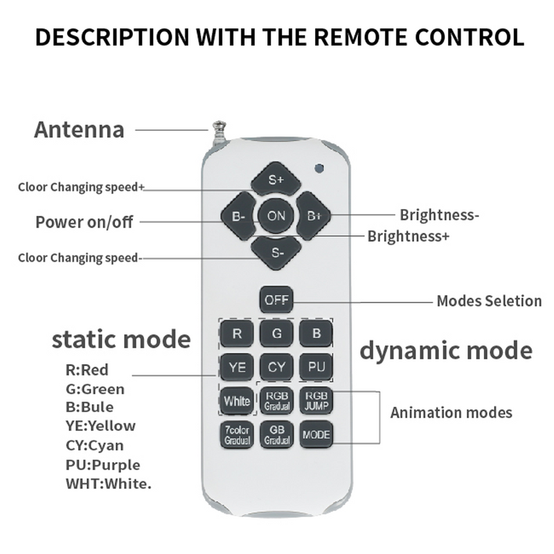 Load image into Gallery viewer, PORIYA 55W Resin Filled Underwater Swimming Pool Light LED RGB with Remote Controller