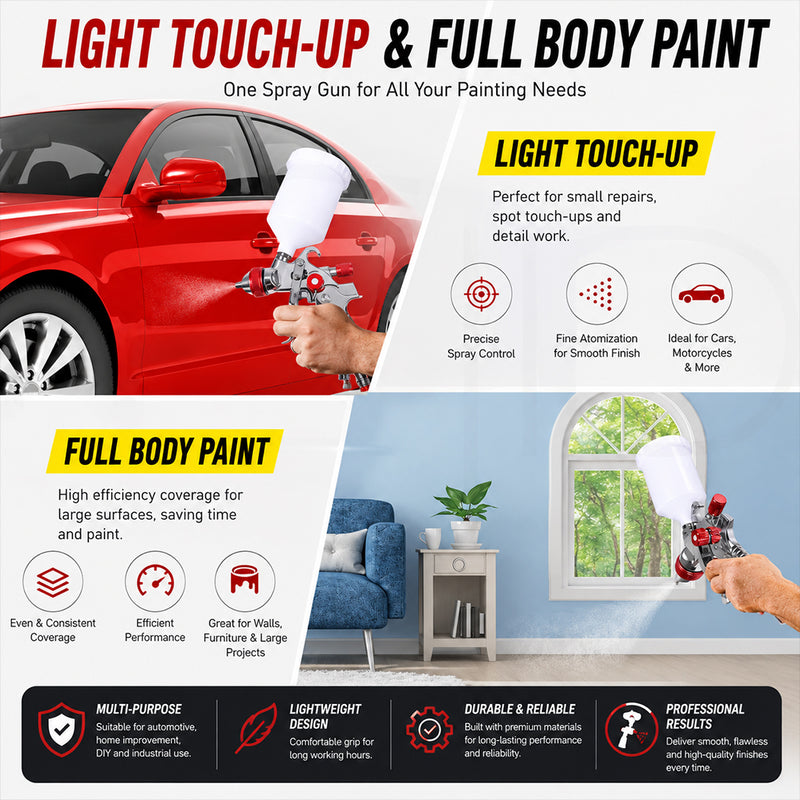 Load image into Gallery viewer, PORIYA Spray Gun Paint Gun Kit HVLP Gravity Feed Air 1.4mm 1.7mm 2mm 3Tips
