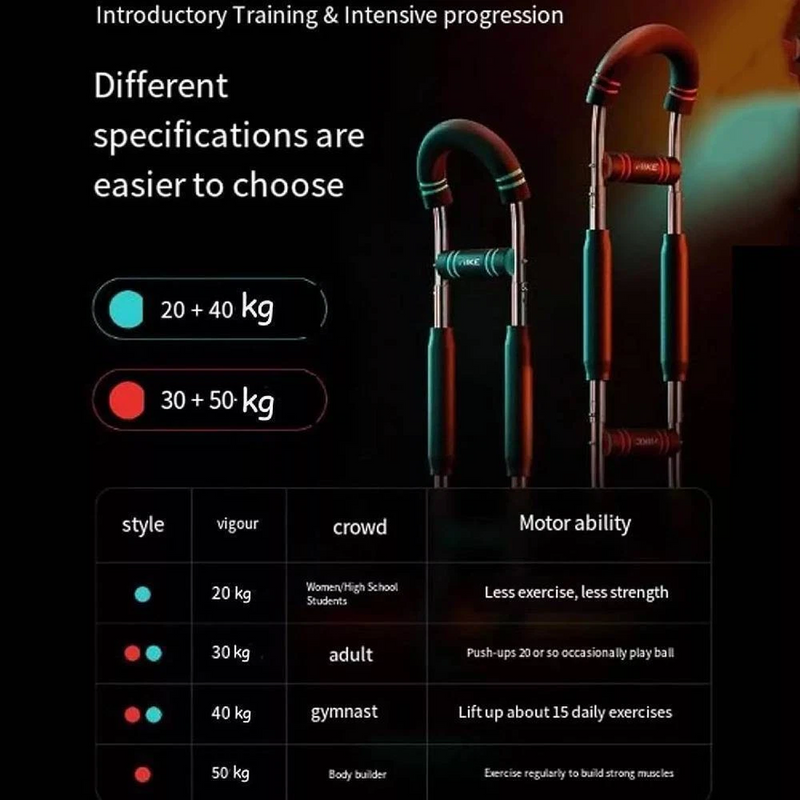 Load image into Gallery viewer, Training Adjustable Arm Trainer 3 Levels Chest Twister Home Workout Detachable
