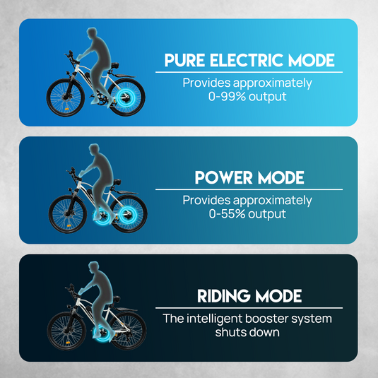 PORIYA 1500W 26“ Electric Mountain Bike 48V 10.4Ah Shimano 7 Speed Off Road AU