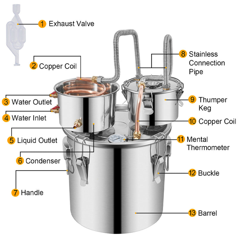 Load image into Gallery viewer, PORIYA Alcohol Distiler 12/19/30/50L Water Wine Brew Copper Coil Moonshinestill w/ Pump
