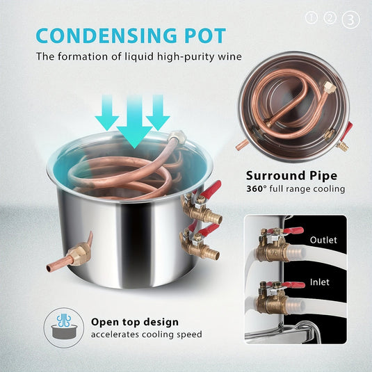 PORIYA Alcohol Distiler 12/19/30/50L Water Wine Brew Copper Coil Moonshinestill w/ Pump