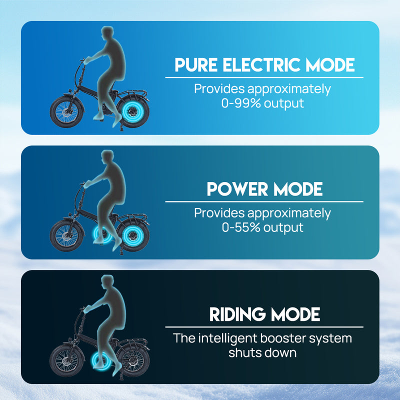 Load image into Gallery viewer, Electric Bicycle Ebike 48V 1500W Mountain Bike 10.4Ah Li-Ion Battery 20&#39;&#39; Tyres
