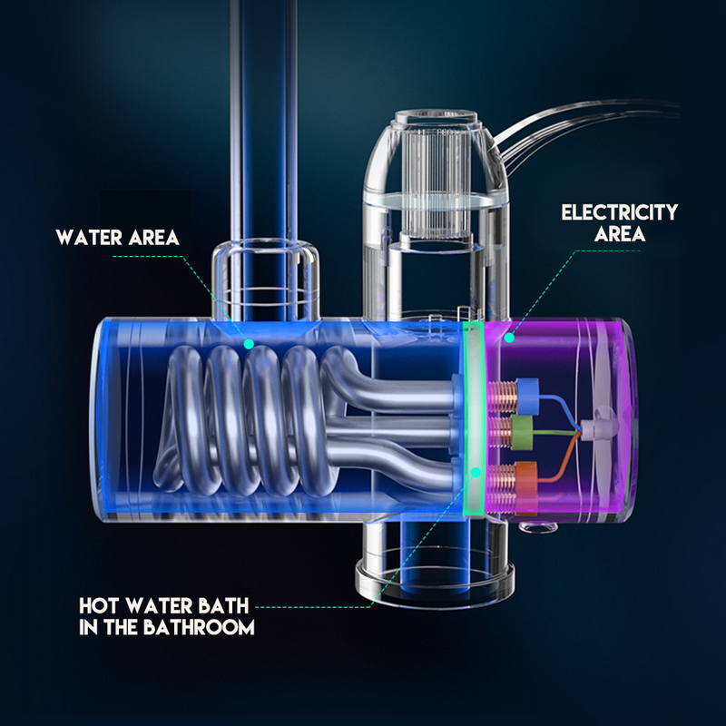 Load image into Gallery viewer, PORIYA 360° Electric Instant Hot Water Tap w/ Led Display Cold Hot Water Heater Faucet
