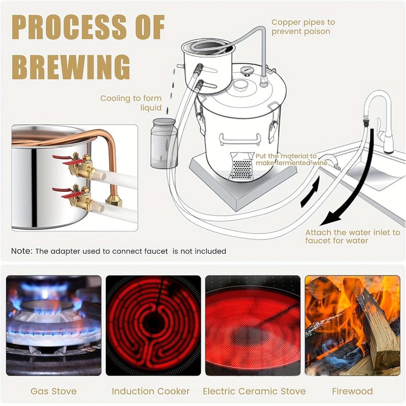 Load image into Gallery viewer, PORIYA Alcohol Distiler 12/19/30/50L Water Wine Brew Copper Coil Moonshinestill w/ Pump
