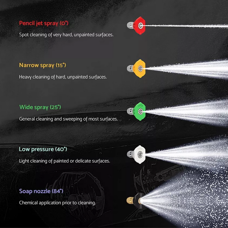Load image into Gallery viewer, PORIYA 4800 Psi High Pressure Water Cleaner Electric Washer Gurney 10Hp Petrol 20M Hose
