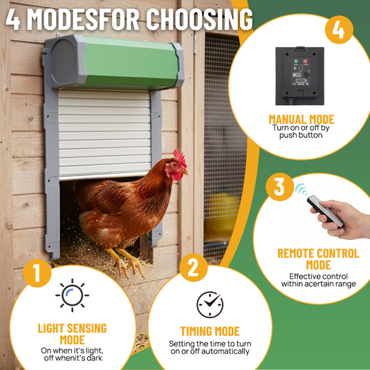 PORIYA Solar Chicken Coop Door Opener Automatic Timer Auto Light Sensor Remote Control