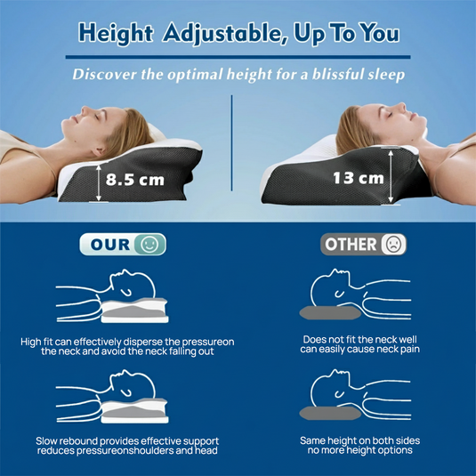 PORIYA Ergonomic Cervical Pillow Cooling Memory Foam Pillow Neck Support Pillow