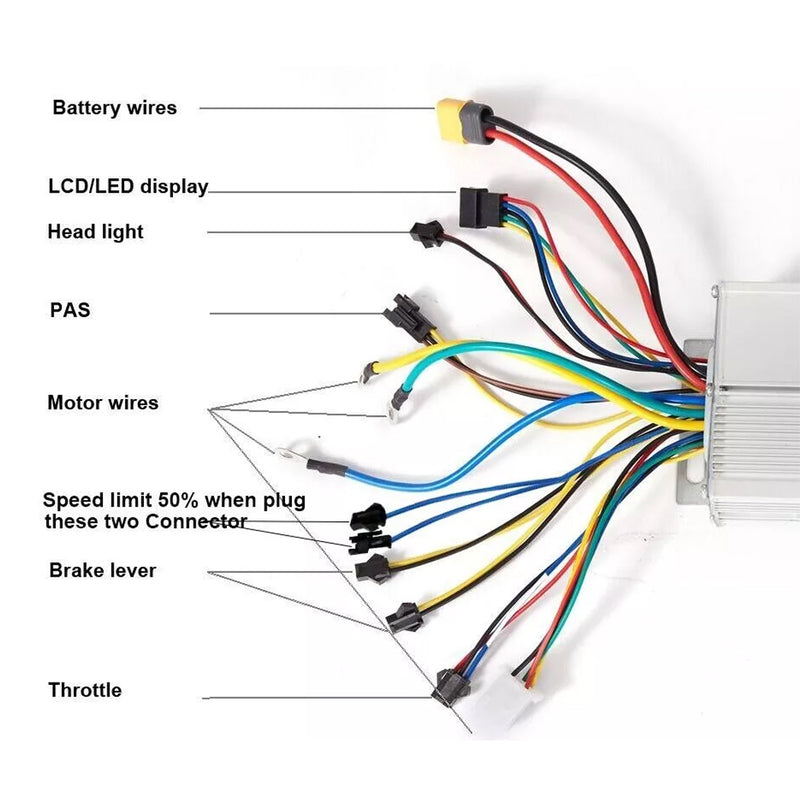 Load image into Gallery viewer, PORIYA ebike Conversion Kit 48V1500W Motor Electric bike rear Wheel 26 27.5 29in
