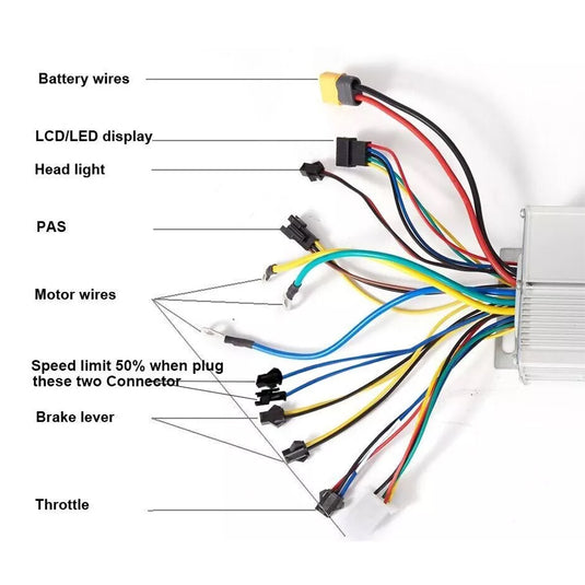 PORIYA ebike Conversion Kit 48V1500W Motor Electric bike rear Wheel 26 27.5 29in