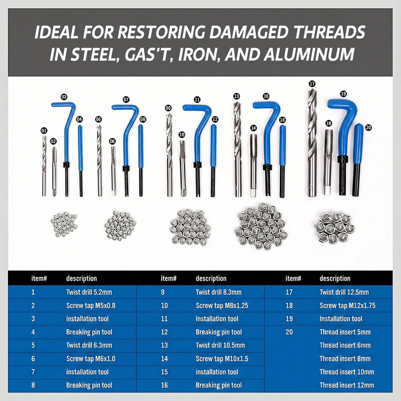 Load image into Gallery viewer, PORIYA Metric Thread Repair Insert Kit Helicoil Coil Tool M5/M6/M8/M10/M12 131/338pcs
