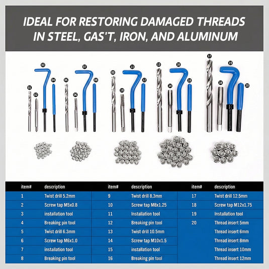PORIYA Metric Thread Repair Insert Kit Helicoil Coil Tool M5/M6/M8/M10/M12 131/338pcs