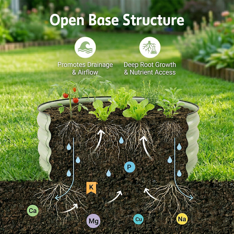 Load image into Gallery viewer, PORIYA 3PC Planter Box Galvanized Raised Garden Bed Container Vegetables&amp;Flowers box
