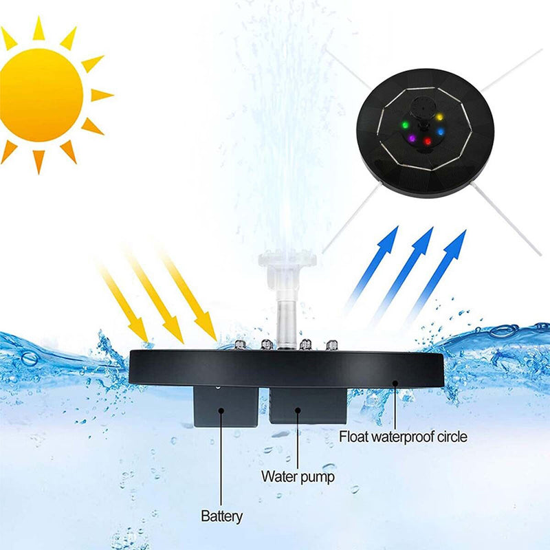 Load image into Gallery viewer, PORIYA Solar Pond Pump Water Fountain Outdoor Powered Submersible Filter AU
