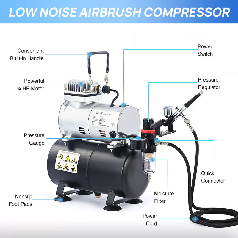 Load image into Gallery viewer, PORIYA Airbrush Compressor W/ 3L Air Tank Dual Action Paint Airbrush Spray Gun Nail Set
