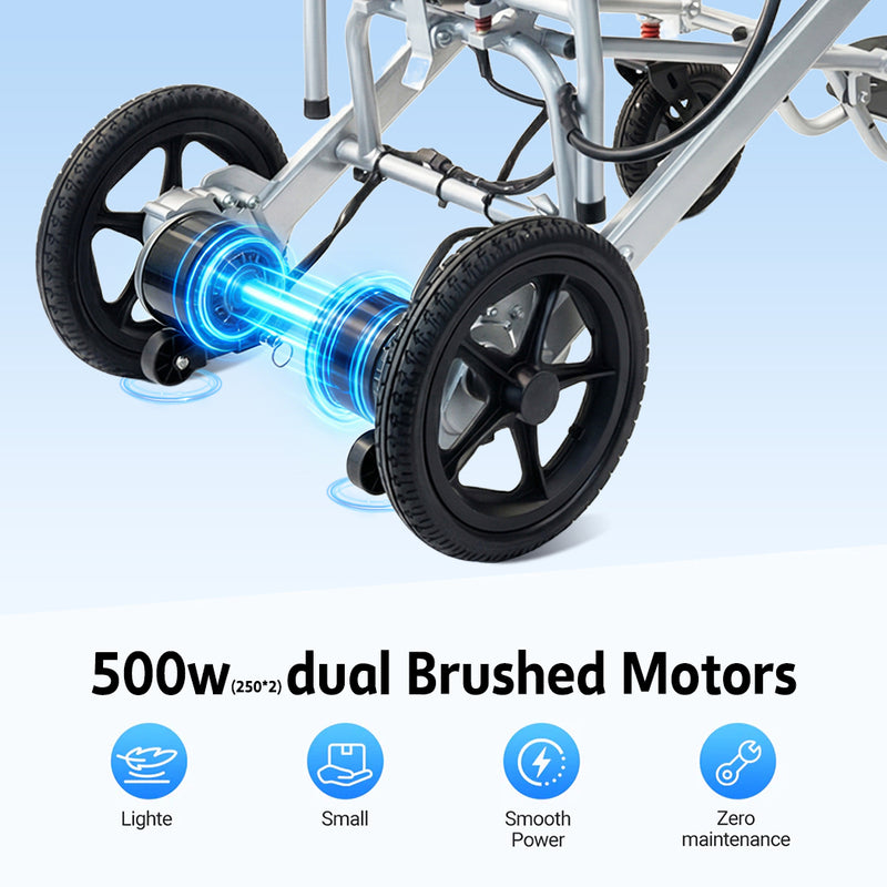 Load image into Gallery viewer, PORIYA 16.5KG Electric Wheelchair Lightweight Foldable Lithium Power Aluminium Portable
