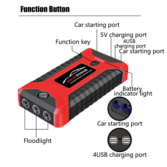 PORIYA 99800mAh Portable Car Jump Starter Booster 12V 1000A Battery Charger Power Bank