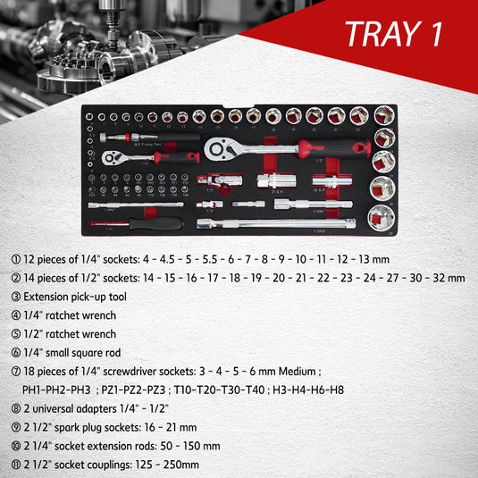 PORIYA 112pcs Tool Box Trolley Tool Set Portable Tool Kit DIY Hand Tool Set