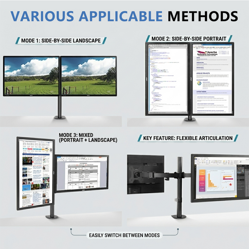 Load image into Gallery viewer, PORIYA Monitor Arm Dual Desk Mount 10-32'' Displays Screen Bracket Holder Black
