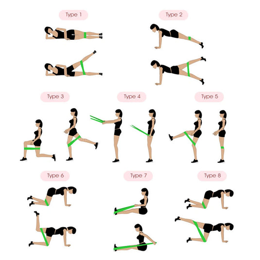 Non Slip Eco Friendly Resistance Bands for Full-Body Workouts  Home Fitness