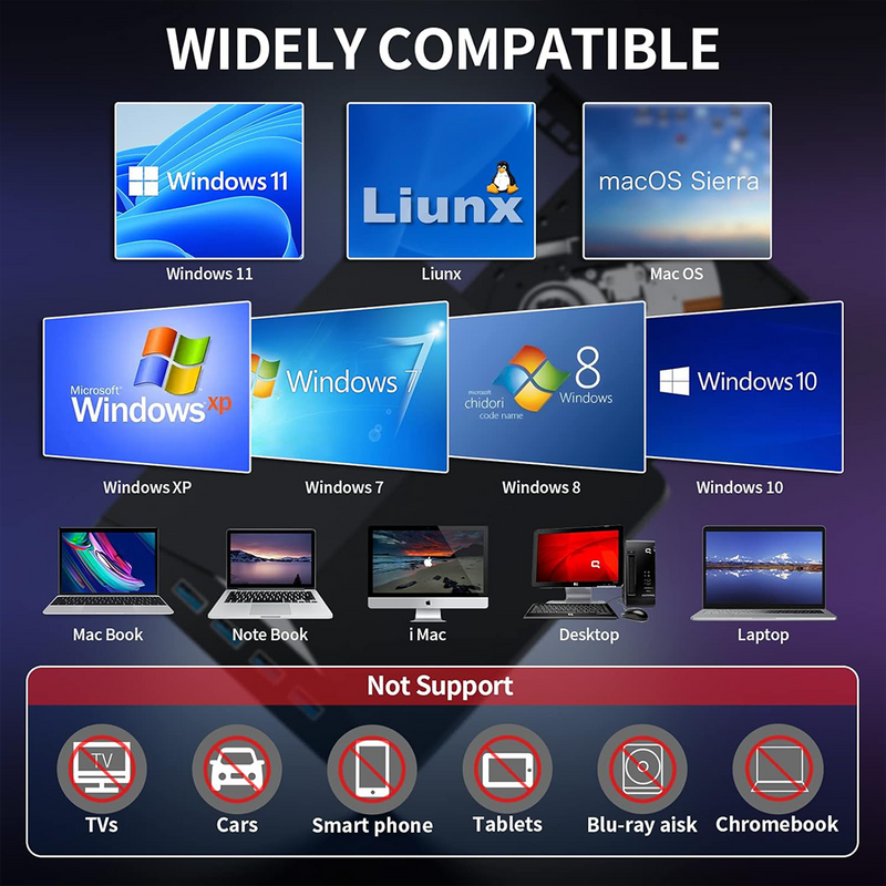 Load image into Gallery viewer, PORIYA 7in1 External CD/DVD Drive Writer Burner Player Drive PC Laptop for Mac Windows
